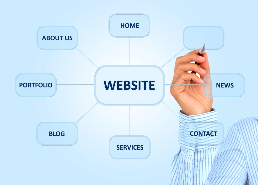 Website Maintenance Service